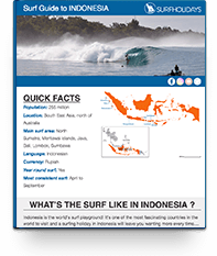 Indonesia  Surf Guide